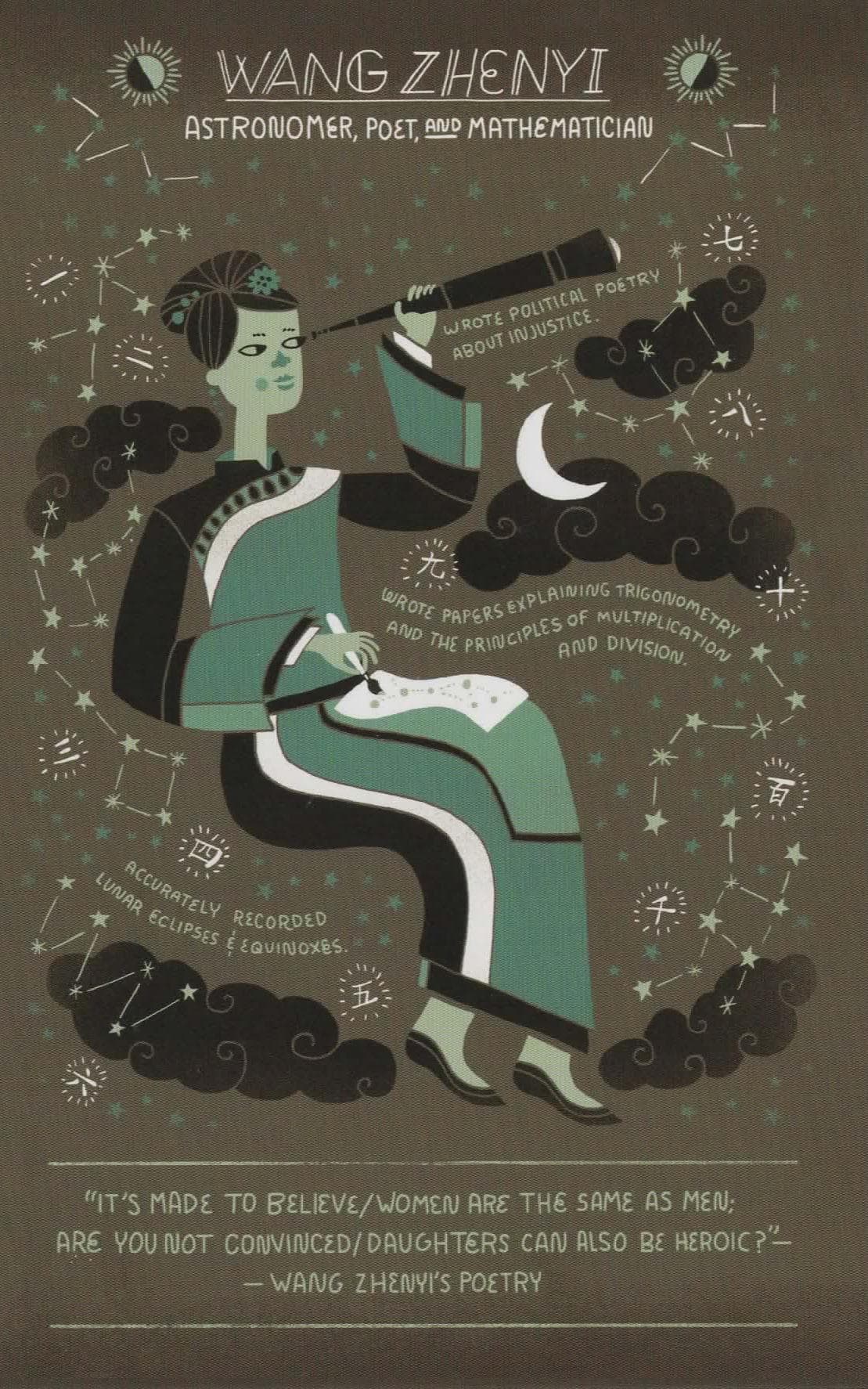 Women In Science 004